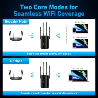 WiFi Extender Signal Booster for Home, Dual Band 5.8GHz&2.4GHz, Covers Up to 10000 Sq.ft, WiFi Repeater 1.2Gbps WiFi Booster with Ethernet Port, Made for USA - Image 6