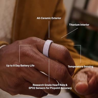 Oura Ring 4 Ceramic - Petal - Size 8 - Size Before You Buy - Image 9