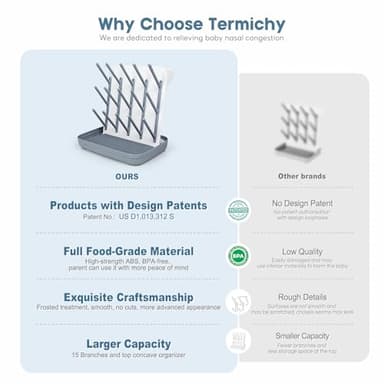 Termichy Baby Bottle Drying Rack: Large Vertical Bottle Dryer Rack Holder - Space Saving Standing Drying Rack for Baby Bottles and Pump Part Cleaning (Gray) - Image 6