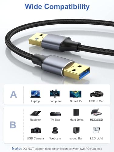 ApoJodly USB Cable 3FT 5-Pack, USB 3.0 Cord USB A Male to Male Cable Double Sided Compatible with Hard Drive, Laptop Cooler, DVD Player and More - Image 5