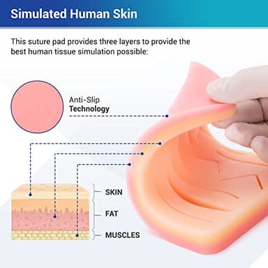 Alcedo Suture Practice Kit for Medical Students | Complete Set (32 Pieces) Include Durable Large Suturing Pad with Pre-Cut Wounds, Tools Kit, and Suture Threads | Perfect for Practice, Demonstration - Image 4