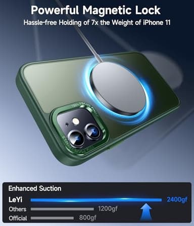 LeYi for iPhone-11 Case Green Compatible with MagSafe Magnetic[ Camera Cover X2 + Screen Protector X2] Funda para ipone 11case Military Grade Protective Cover Cases for i Phone 11 iphone11, Green - Image 4