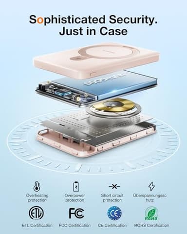 TORRAS EasyGo 0.45" Slim Magnetic Portable Charger Power Bank for iPhone, 5000mAh 22.5W Fast Charging Wireless Battery Pack Compatible with Magsafe, iPhone Air,Pro,Pro Max,17,16,15,14,13,12, Rose Gold - Image 7