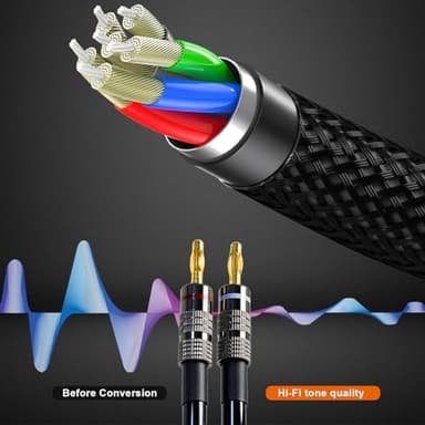 10FT Speaker Cables Banana Plug Speaker Cable Nylon Braided Speaker Wire with Banana Plugs for Speaker Wire Use for Home Theater，Car and More（1 Pack） - Image 6