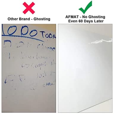 White Board Wallpaper, White Board Roll, Stick on White Boards for Wall, 1.44x11ft Peel and Stick Dry Erase Roll, Stain-Proof, Super Sticky Whiteboard Sticker Wall Decal for Wall/Table/Door,3 Markers - Image 4