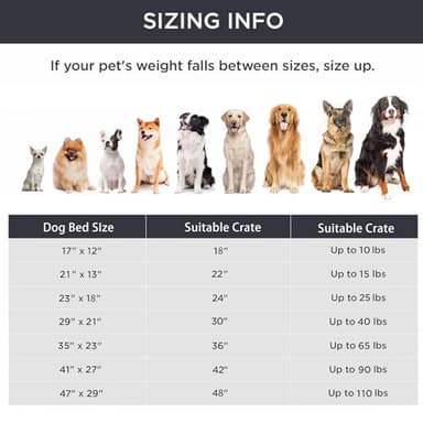 Dog Beds Crate Pad for Medium, Large Dogs, Deluxe Rose Plush Cat Sleeping Mats, Fits Crate Kennel Cage, Anti-Slip Pets Pillow, Washable Ultra Soft Fluffy Dog Bed (A-Grey, 35" L x 23" W x 3.5" Th) - Image 6