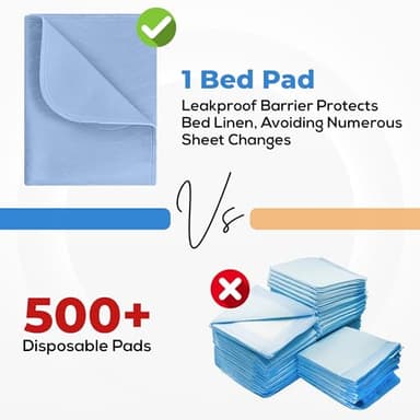 Utopia Bedding Washable Underpads 34" x 36" (Pack of 4), Waterproof Reusable Heavy Absorbency Incontinence Bed Pads for Adults, Kids, Elderly and Pets, Bedwetting Pads for Sofa and Couch (Blue) - Image 5
