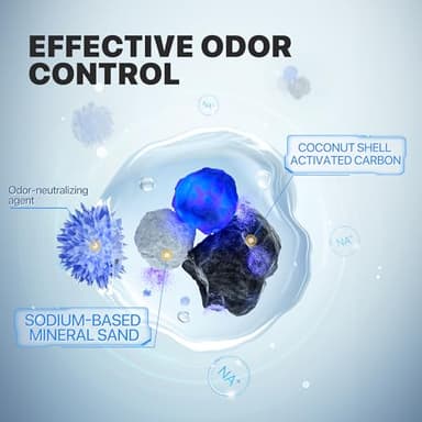 Neakasa Mineral Cat Litter 17.6 lbs / 8 kg for M1 Open-Top Self-Cleaning Cat Litter Box - Image 5