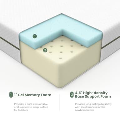 Dourxi Crib Mattress, Dual-Sided Comfort Baby and Toddler Mattress with Gel Memory Foam and Removable Cover, Fits Standard Size Cribs and Toddler Bed, 52x27.5x5.5 inches - Image 5