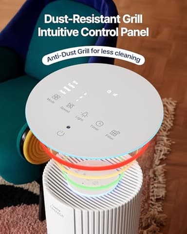 COWAY Air Purifiers for Large Room Whole Home Up to 2,640 ft², True HEPA Filter for Smoke, Allergies, Pet Dander, Odor, PM 10 AQI, Turbo Eco Mode, Timer, Energy Star, 3yr Warranty, Airmega 350 White - Image 9