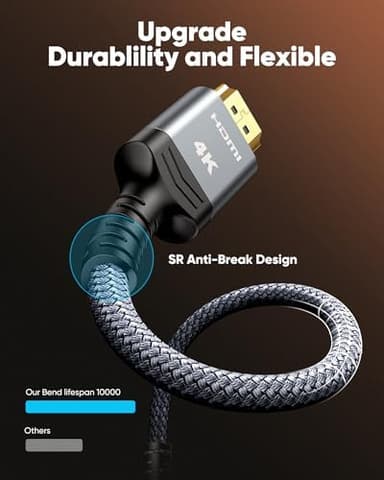 Highwings 4K Long HDMI 2.0 Cable 15FT/4.5m - 4K@60Hz HDR Braided HDMI Cord, 18Gbps High Speed with Ethernet/ARC, 3D, HDCP 2.2, ARC, Compatible for PS-5/4/3/4K HDTV/Monitor/Projector/Streaming Media - Image 5