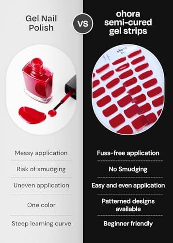 ohora Semi Cured Gel Nail Strips (N Waterbomb) - Blue, Glitter, Works with Any UV/LED Lamps, Salon-Quality, Long Lasting, Easy to Apply & Remove - Includes 2 Prep Pads, Nail File & Wooden Stick - Image 5