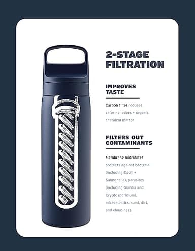 LifeStraw Go Series – Insulated Stainless Steel Water Filter Bottle for Travel and Everyday Use, Removes Bacteria, Parasites and Microplastics, Improves Taste, 18oz Laguna Teal - Image 2