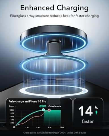 ESR for MagSafe Sticker 360, MagSafe Ring Magnet, 2 Pack Magnetic Ring, Universal Magnetic Wireless Charger Conversion Kit for iPhone 17/16/16e/15/14/13/12/11, Samsung Galaxy, Google Pixel 10, Black - Image 3