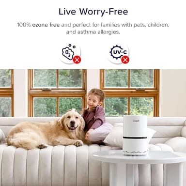 LEVOIT Air Purifiers for Home, AHAM VERIFIDE, High-Efficiency Filter for Smoke, Dust, Pollen, and Odors in Bedroom, Office, or Nursery, Optional Night Light, Quiet Operation, LV-H132, White - Image 5
