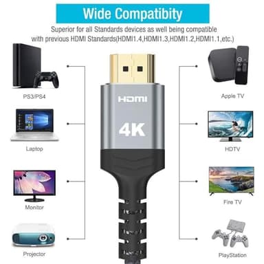 Highwings High-Speed 25 FT HDMI Cable, 18Gbps 2.0 Braided HDMI Cord, 4K HDR, HDR10, HDCP 2.2, ARC, Compatible with Roku TV/HDTV/PS5/Blu-ray - Image 7