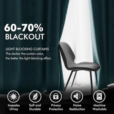 MIULEE 2 Panels Blackout Velvet Curtains Solid Soft Grommet Teal Curtains Thermal Insulated Soundproof Room Darkening Curtains/Drapes/Panels for Living Room Bedroom 52 x 72 Inch - Image 4