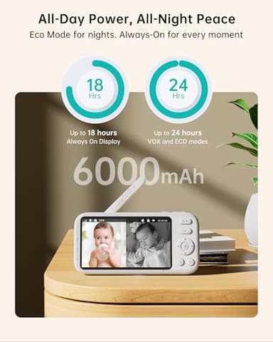 Jartoo 2K Video Baby Monitor with 2 Cameras and Audio, Long Range Baby Monitor No WiFi, 5.5" Split Display, VOX - AI Cry Detect, ANR, IR Night Vision, 2-Way Audio, 6000mAh - Image 7