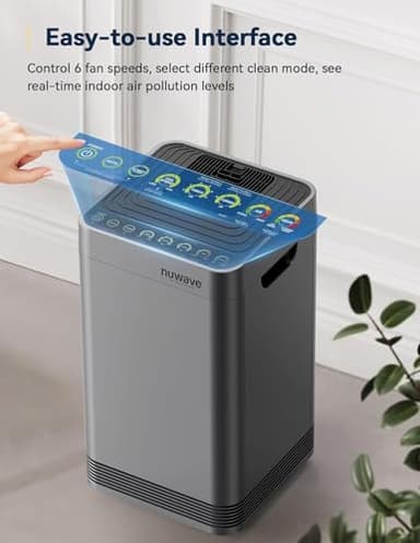Nuwave Whole House Air Purifiers, Oxypure Smart Air Purifier with 5 Stage Tower Structure Air Filter, Air Quality & Odor Sensors, Sleep Mode for Bedroom, Remove 99.99% of Dust, Smoke, Pollen, Allergen - Image 10