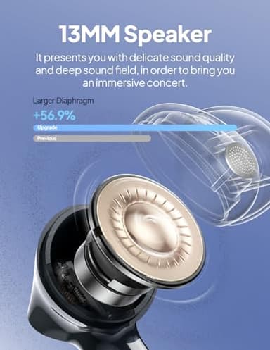 Wireless Earbuds Bluetooth V5.3 Headphones 50H Playback Deep Bass Stereo Ear Buds with LED Power Display Charging Case IPX7 Waterproof Earphones with Mic Headset for Laptop Pad Android/iOS Phones - Image 2