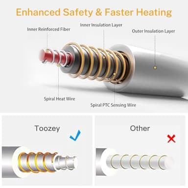 Toozey Small Pet Heating Pad, 6 Adjustable Temperature Dog Cat Heating Pad with Timer, Waterproof Heated Cat Bed with Chew Resistant Cord, Indoor Electric Pet Heated Mat 18x16in - Image 9