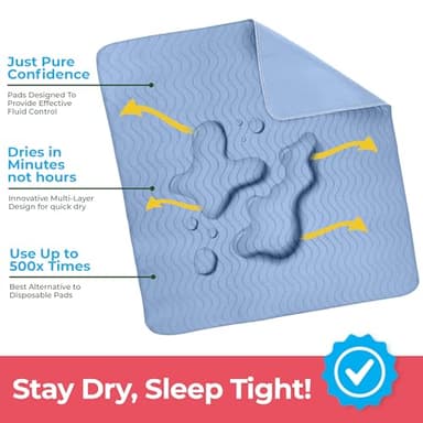 Utopia Bedding Washable Underpads 34" x 36" (Pack of 4), Waterproof Reusable Heavy Absorbency Incontinence Bed Pads for Adults, Kids, Elderly and Pets, Bedwetting Pads for Sofa and Couch (Blue) - Image 3