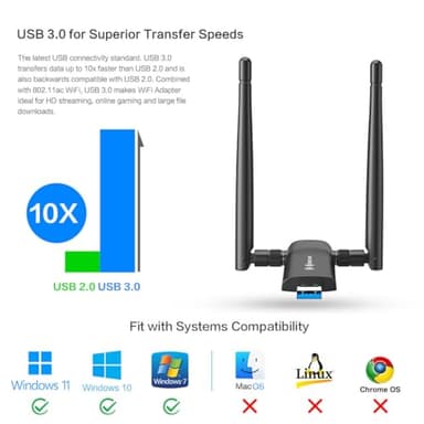 Wireless USB WiFi Adapter for PC - Nineplus 1300Mbps Dual 5Dbi Antennas 5G/2.4G WiFi Adapter for Desktop PC Laptop Windows11/10/8/7/Vista/XP, Wireless Adapters for Desktop Computer Network Adapters - Image 8