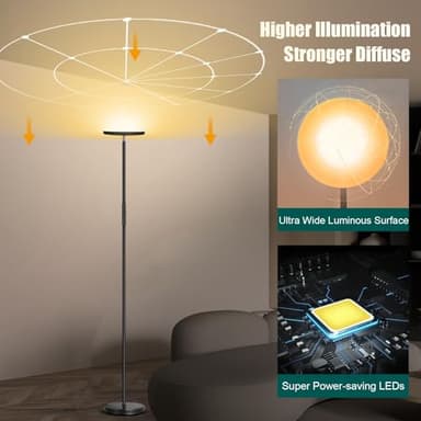 Floor Lamp, Upgraded 40W 4000LM Super Bright Torchiere LED Floor Lamps for Living Room, Stepless Dimmable Color Temperature 2700K-6500K with Remote & Touch Control, Standing Light for Bedroom Office - Image 9