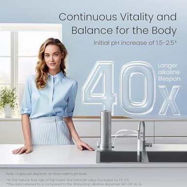 [Alkaline] Waterdrop Water Filter for Sink Faucet, NSF/ANSI 42 Certified Countertop Water Filter System, 5-Stage Stainless Steel Faucet, 8000 Gallons, Reduces 99% Chlorine, WD-CTF-04(1 Filter) - Image 7
