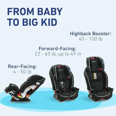 Graco SlimFit 3-in-1 Convertible Car Seat, Ultra-Space-Saving Design, Darcie, Suitable for Rear and Forward-Facing, Highback Booster Seat with 10-Position Headrest - Image 8