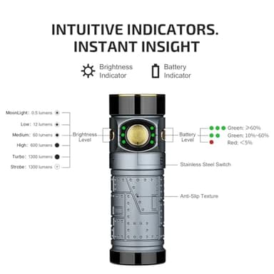 OLIGHT Baton4 Rechargeable EDC Flashlight, LED Pocket Light 1300 Lumens with Magnetic Charging Cable, 6 Modes, IPX8 Waterproof for Home, Camping and Emergency (Fighter Pilot) - Image 6