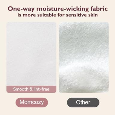 Momcozy Reusable Nursing Pads, Innovative Use of One Way Moisture-Wicking Fabric & 3-Layer Washable Breast Pads, Ultra-Thin Design, Light and Unburden, 14 Pack + Wet & Dry Separation Bag + Wash Bag - Image 3