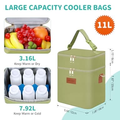PIIOSER Breastmilk Cooler Bag with Ice Pack Fits 6 Baby Bottles Up to 9 Ounce, Insulated Baby Bottle Tote Bags, Double Layer Waterproof Leak-Proof with Shoulder Strap for Nursing & Working Mom (Green) - Image 4