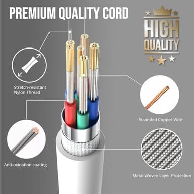 Truntau 6FT USB C to USB C Charger Cord for iPhone 17/16/15,16 Pro Max,16 Plus,16E,17Air,3A Fast Charging Cable for MacBook Air,iPad Air,iPad Pro, Car Carplay Charger Cord,AirPods Cable,White. - Image 6