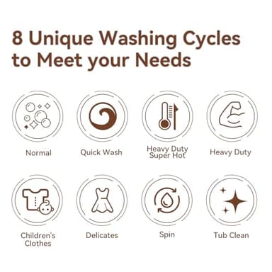 iWash 4.4 Lbs Capacity Countertop AI Fully Automatic Compact Portable Washing Machine - Image 4