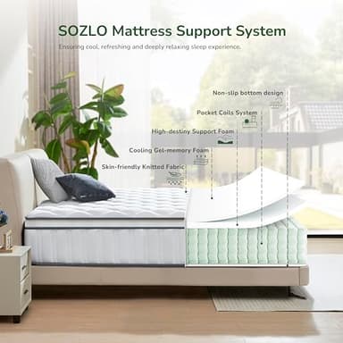 Sozlo Full Size Mattress, 12 Inch Full Mattress in a Box, Cooling Memory Foam and Individual Pocket Springs for Motion Isolation & Edge Support, Medium Firmness for Pressure Relief - Image 3