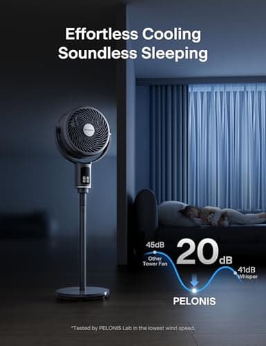 PELONIS AeroFan, Pedestal Fan for Bedroom – Standing Fan with Remote Control, Oscillatiing Fan，LED Display, 9 Speeds, 20dB, 9H Timer, DC Motor, 135° + 100° Auto Oscillation, Adjustable Height - Image 4