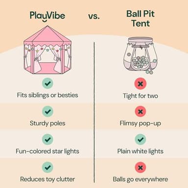 PLAYVIBE Princess Tent - 55 x 53 in, Toddler - Starry LED Lights Kids Tent - Cozy Indoor Playhouse - Portable & Easy Assembly Toddler Playhouse - Image 6