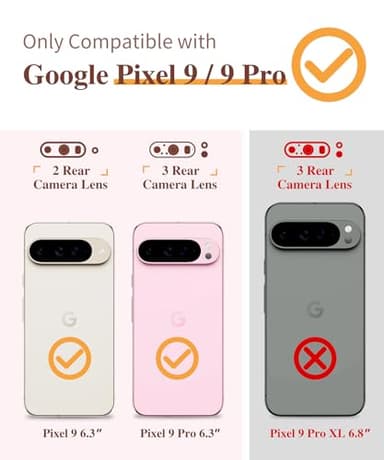 GVIEWIN for Google Pixel 9 Case/Pixel 9 Pro Case, [Screen Protector] [Military Grade Protection] Clear Floral Slim Shockproof Protective Women Phone Case Cover for Pixel 9 (Floratopia/Colorful) - Image 2
