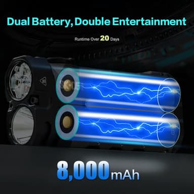 LOOP GEAR SK05 Pro Flat LED Flashlight with 8000mAh Power Bank, Sidelight Flashlight Combines Floodlight and Spotlight, 4360 High Lumens, Rechargeable, Magnetic Tail, IP68 Perfect for Camping, Outdoor - Image 4