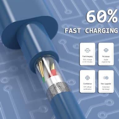 6Pack(3/3/6/6/6/10 FT) Original [Apple MFi Certified] iPhone Charger Fast Charging Lightning Cable iPhone Charger Cord for iPhone 14/13/12/11 Pro Max/XS MAX/XR/XS iPad AirPods-Green and Pink and Blue - Image 3