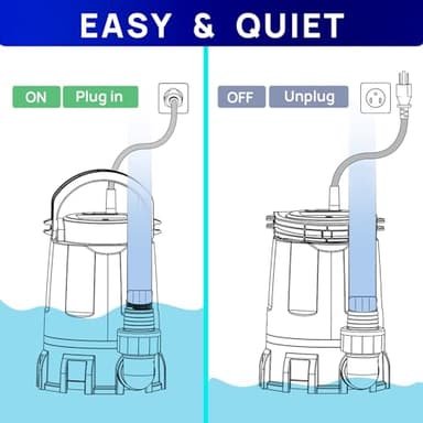 Aquastrong Sump Pump 1 HP 4500 GPH Submersible Water Pump Thermoplastic Portable Utility Pump High Flow Water Removal for Swimming Pool Garden Pond Basement Window Wells with 10ft Long Power Cord - Image 4