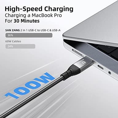 SAN ZANG MASTER USB C Cable 100W, for Thunderbolt 3 Cable，E-Marker, 4k Displayport Video, USB C to USB C/A Fast Charging 20Gbps Data Transfer Cable 3.3FT - Image 6