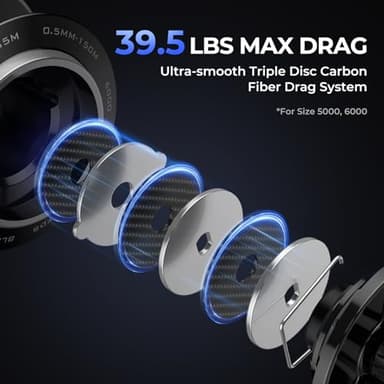 KastKing Megatron Spinning Fishing Reel,Size 6000 - Image 4
