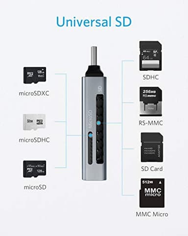 Anker SD Card Reader, 2-in-1 USB C Memory Card Reader for Digital Camera SD Card Viewer with Dual Slot for SDXC, SDHC, SD, MMC, RS-MMC, Micro SDXC,MicroSD, Micro SDHC Card, and UHS-I Cards - Image 3