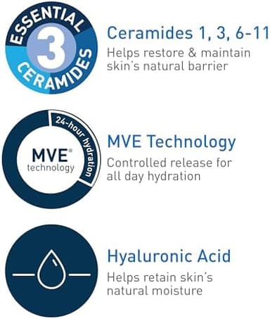 CeraVe Daily Moisturizing Lotion for Dry Skin, Body Lotion & Face Moisturizer with Hyaluronic Acid and Ceramides, Daily Moisturizer, Fragrance Free, Oil-Free, 12 Ounce - Image 6