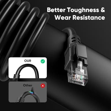 VOIETOLT Cat 6 Outdoor Ethernet Cable 100 ft, 24AWG 10Gbps Cat6 Cable Cord Waterproof Direct Burial LLDPE UV Jacket, Internet Network Cable with 20 Ties Support POE Cat6 Cat5e Cat5, CCA, UTP for PC - Image 7