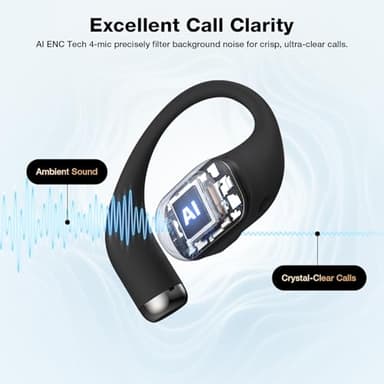 BlitzRock CT3 Pro Open Ear Headphones, Rich Balanced Sound, AI ENC 4 Mics Clear Calls,40H Playtime, IPX5 SweatSafe, Bluetooth 5.4 Wireless Earbuds with Earhooks, App Control - Image 6