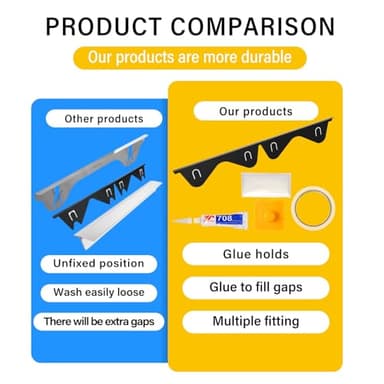 Crymfrynt Stainless Steel Stove Gap Covers Filler (2 Pcs), Stove Guard for Kitchen Oven Counter Side Gap, Heat Resistant and Easy to Clean, Easy Retractable Length 13.8" to 27.5" Width 0.79”, (Black) - Image 6