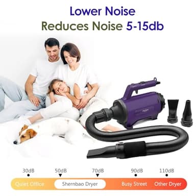 Dog Dryer High Velocity Professional Dog/Pet Grooming Force Hair Dryer/Blower - Image 5